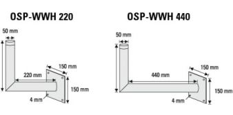 OSP-WWH 220